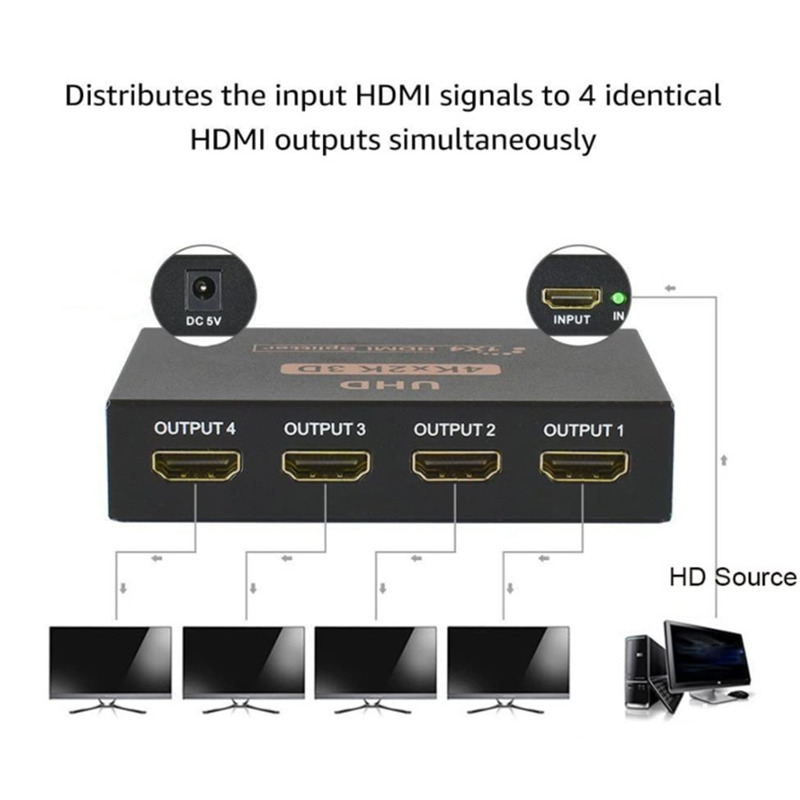 HDMI splitter 1 In 4 out 4K 3D splitter distribute converter