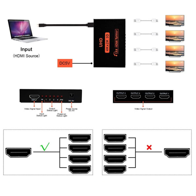 HDMI splitter 1 In 4 out 4K 3D splitter distribute converter