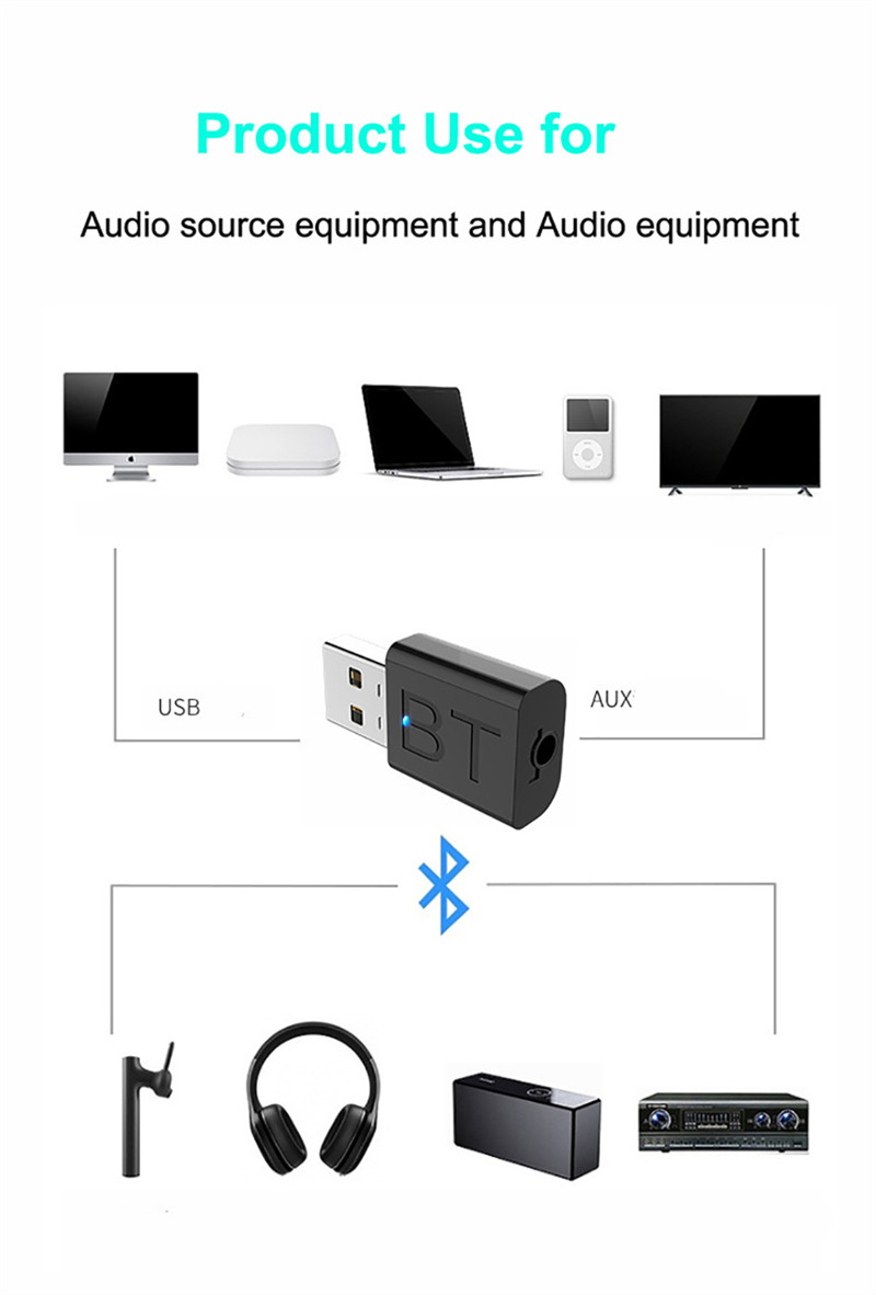 bluetooth receiver transmitter 3.5mm jack car audio adapter