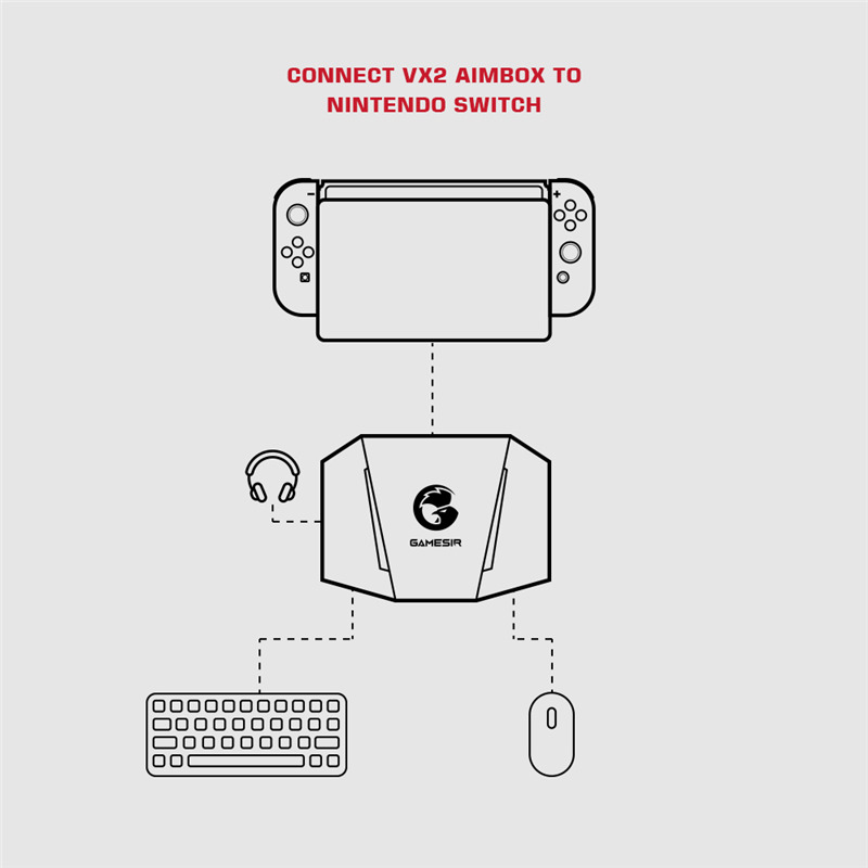 gamesir VX2 aimbox keyboard mouse controller adapter converter for xbox ps4