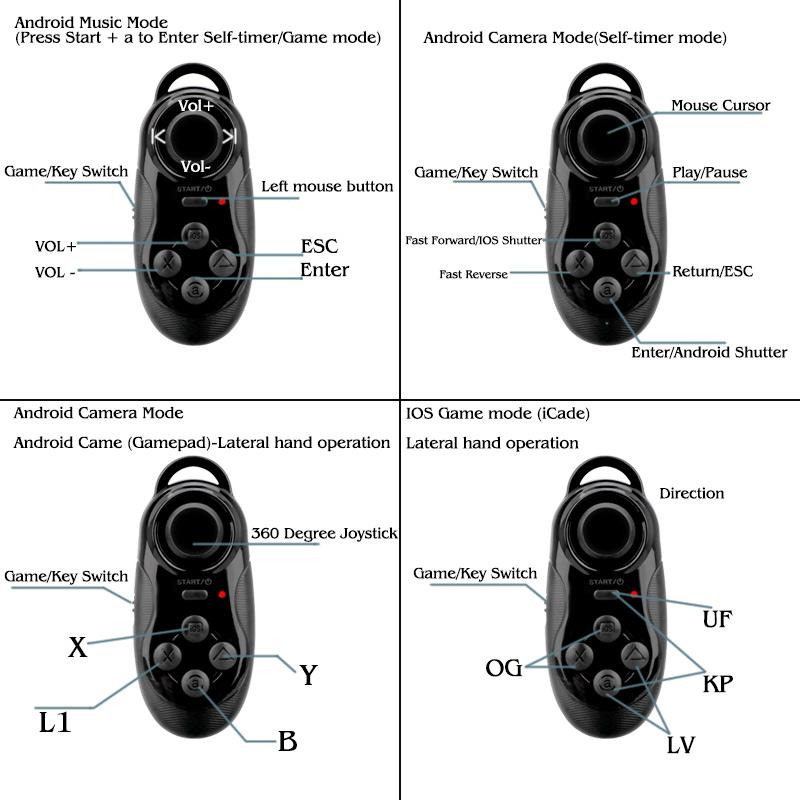 mocute 032 vr gamepad joystick wireless remote control