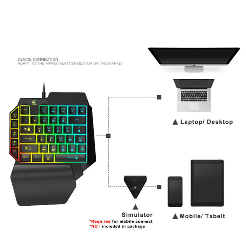 mocute k15 left hand game keyboard