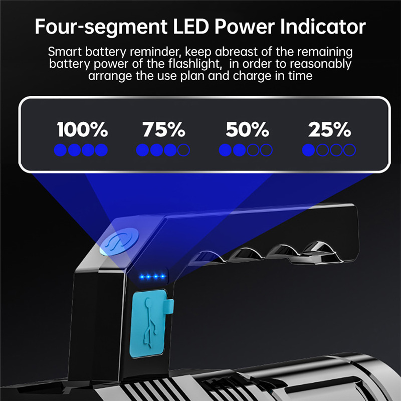 powerful LED flashlight handheld lamp portable side COB torch