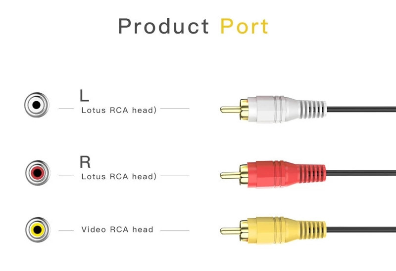 3 RCA male to 3 RCA male audio video cables