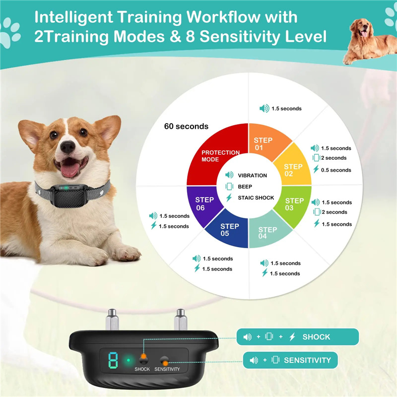 smart electric dog training stop bark collar