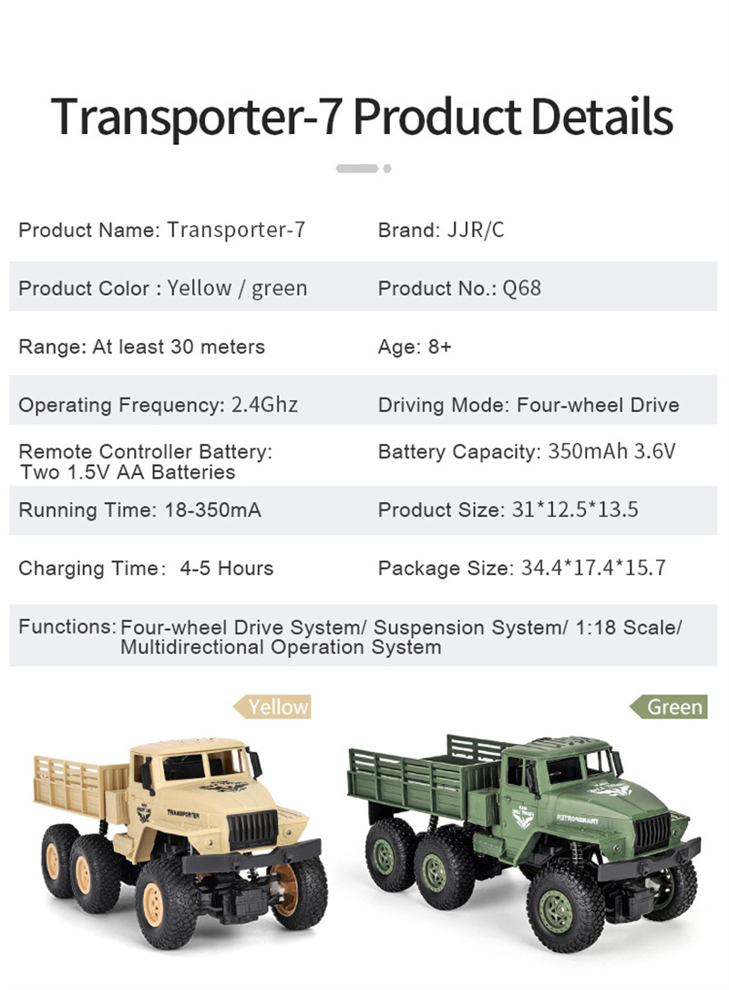 JJRC Q68 Q69 RC military truck toy