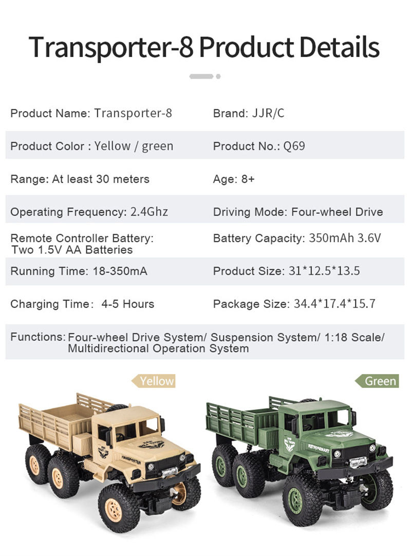 JJRC Q68 Q69 RC military truck toy