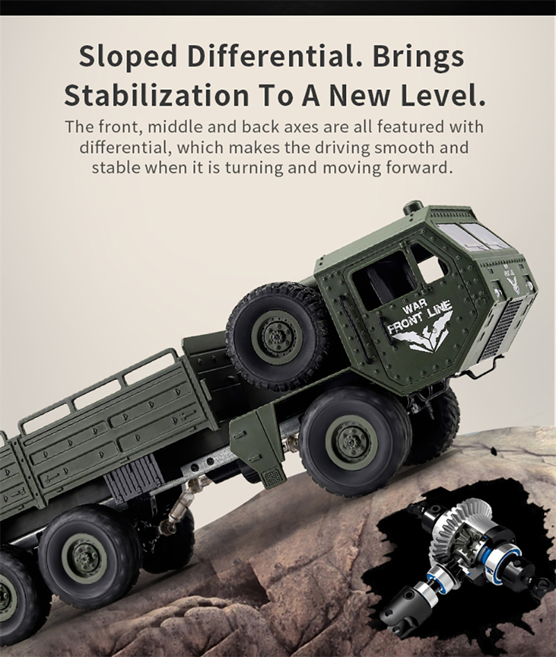 JJRC Q75 RC Military Truck 1:16 6WD 2.4G Off-road